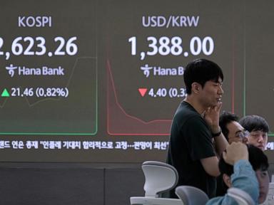 Asian shares climb and oil prices gain after a report Israel may attack Iran’s nuclear facilities
