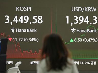 Asian shares retreat after Intel helped drive Wall Street to more records