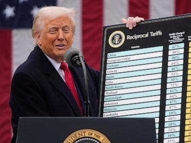 FACT FOCUS: Trump says tariffs have created an economic miracle. The facts tell a different story