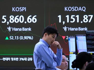 US futures fall while Asian markets are mostly higher after the Supreme Court nixes Trump’s tariffs